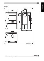 Preview for 159 page of Dovre 350CB Installation Instructions And Operating Manual