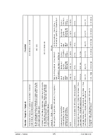 Preview for 45 page of Dovre 640 GM Installation Instructions And Operating Manual