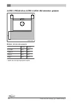 Предварительный просмотр 200 страницы Dovre ASTRO 3CBP Installation Instructions And Operating Manual