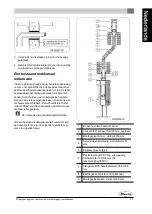 Preview for 11 page of Dovre ASTRO4GA - P Installation Instructions & Operating Manual