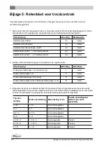 Preview for 26 page of Dovre ASTRO4GA - P Installation Instructions & Operating Manual