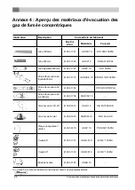 Preview for 88 page of Dovre ASTRO4GA - P Installation Instructions & Operating Manual