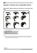 Preview for 21 page of Dovre BOLD 300 Installation Instructions Manual