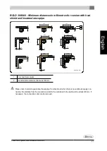 Preview for 22 page of Dovre BOLD 300 Installation Instructions Manual