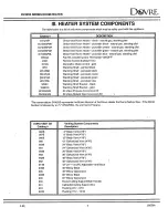 Preview for 5 page of Dovre DV425S Owner'S Manual