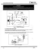 Preview for 17 page of Dovre DV425S Owner'S Manual