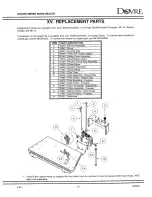 Preview for 27 page of Dovre DV425S Owner'S Manual