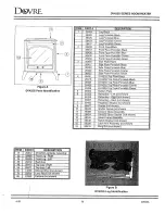 Preview for 28 page of Dovre DV425S Owner'S Manual