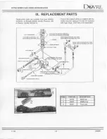 Preview for 25 page of Dovre DV750 Owner'S Manual