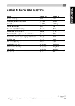 Preview for 17 page of Dovre SAGA 101 Installation Instructions And Operating Manual