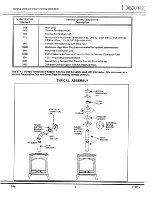 Preview for 5 page of Dovre Sapphire 50 DV450 Owner'S Manual