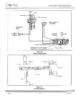 Preview for 16 page of Dovre Sapphire 50 DV450 Owner'S Manual