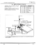 Preview for 25 page of Dovre Sapphire 50 DV450 Owner'S Manual