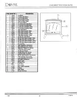 Preview for 26 page of Dovre Sapphire 50 DV450 Owner'S Manual