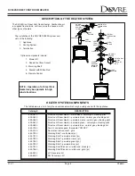 Preview for 5 page of Dovre SAPPHIRE DV450S Owner'S Manual