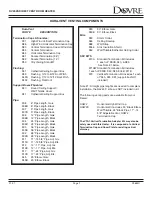 Preview for 7 page of Dovre SAPPHIRE DV450S Owner'S Manual