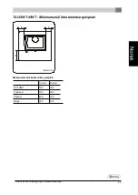 Предварительный просмотр 23 страницы Dovre TAI 35WT Installation Instructions And Operation Manual