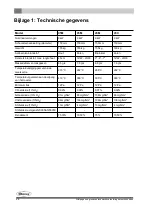 Preview for 24 page of Dovre TAI 45C Installation Instructions And Operating Manual