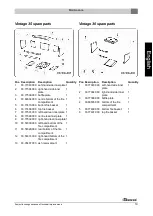 Предварительный просмотр 51 страницы Dovre Vintage 30 Installation Instructions And Operating Manual