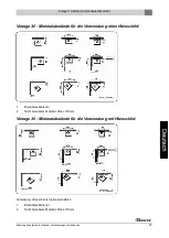 Предварительный просмотр 121 страницы Dovre Vintage 30 Installation Instructions And Operating Manual