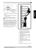 Preview for 11 page of Dovre VIRTUS 50 GAP Installation Instructions And Operating Manual