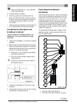 Preview for 11 page of Dovre VIRTUS 50GA Installation Instructions And Operating Manual