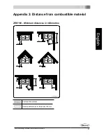 Preview for 21 page of Dovre ZEN 100 Installation Instructions And Operating Manual