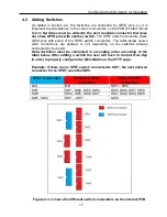 Preview for 23 page of Dow-Key Microwave MMS Mini-Matrix Operator'S Manual