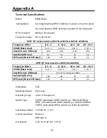 Preview for 58 page of Dow-Key Microwave MMS Mini-Matrix Operator'S Manual