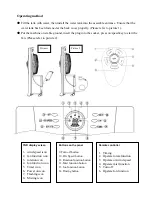 Preview for 4 page of Dowell AMC-88 Instruction Manual