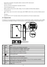 Preview for 7 page of Dowell iPack C6.5 User Manual