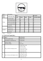 Preview for 8 page of Dowell iPack C6.5 User Manual