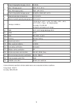 Preview for 9 page of Dowell iPack C6.5 User Manual