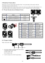 Preview for 16 page of Dowell iPack C6.5 User Manual