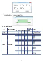 Preview for 24 page of Dowell iPack C6.5 User Manual