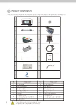 Preview for 6 page of Dowell PIEZOART User Manual