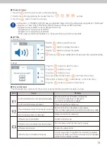 Preview for 15 page of Dowell PIEZOART User Manual