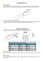 Preview for 7 page of Downee KEY AUTOMATION RODMAN Installation Manual