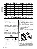 Preview for 19 page of Downee WS200S Instructions For Installation And Use Manual