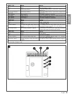 Preview for 24 page of Downee WS200S Instructions For Installation And Use Manual