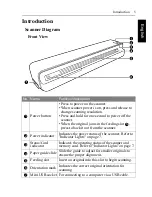 Preview for 8 page of Doxie DX250 User Manual