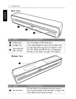 Preview for 9 page of Doxie DX250 User Manual