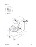 Preview for 6 page of Doyon AEF 035 Manual