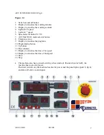 Preview for 8 page of Doyon AEF 035 Manual