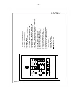 Preview for 9 page of Doyon ARTISAN 1T series User Manual