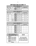 Preview for 16 page of Doyon ARTISAN 1T series User Manual