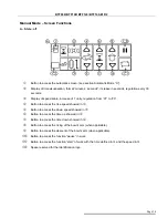 Preview for 15 page of Doyon BTF080 Owner'S Manual