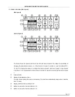 Preview for 21 page of Doyon BTF080 Owner'S Manual