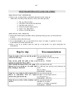 Preview for 16 page of Doyon CA12G Important Safety Instructions Manual