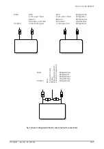 Preview for 4 page of Doyon DOMIX45 User Instruction Manual